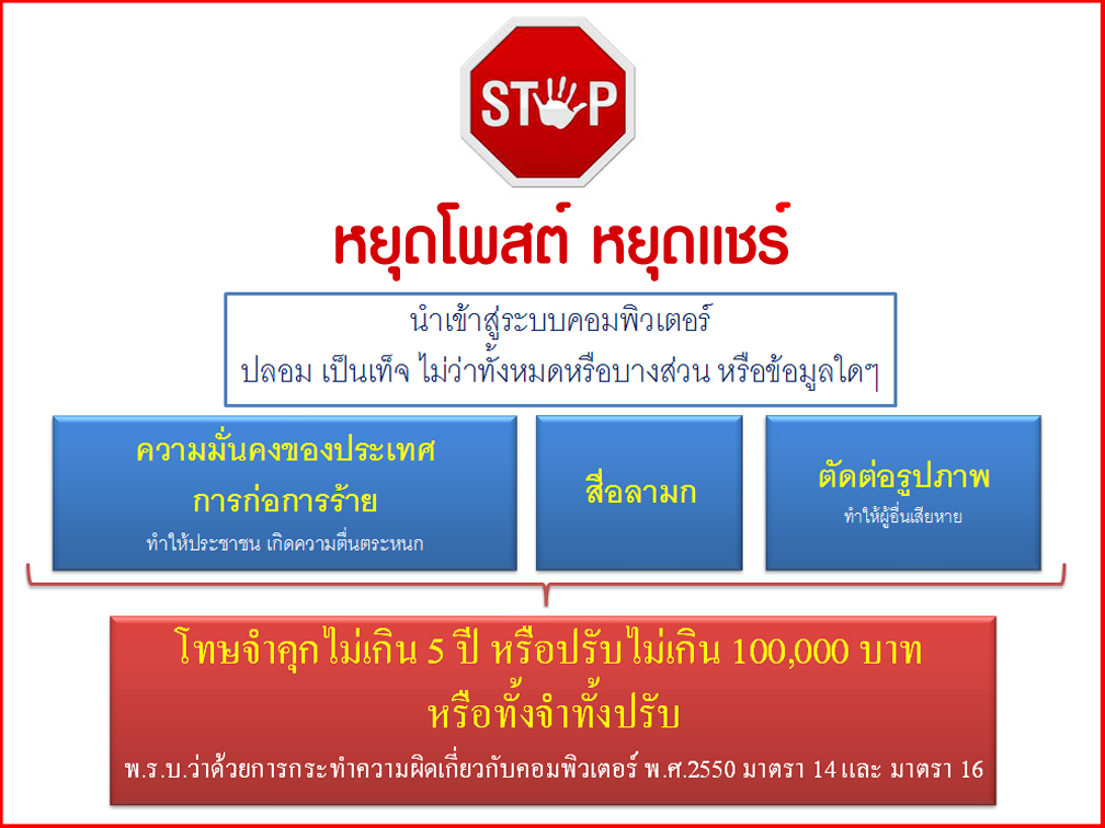 หยุดโพสต์และหยุดแชร์